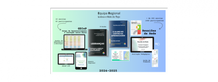Flyer recursos ERLVT 24-25